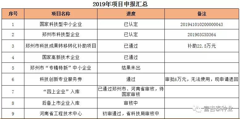 1577927697025086645.jpg 微信图片_20200102090603.jpg