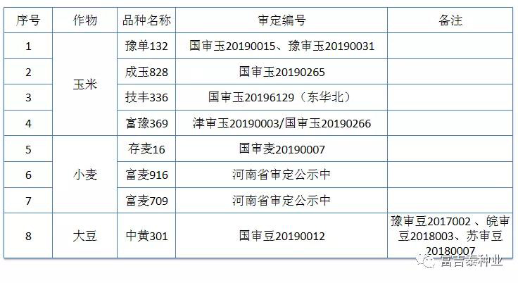 1577927568900007331.jpg 微信图片_20200102090533.jpg